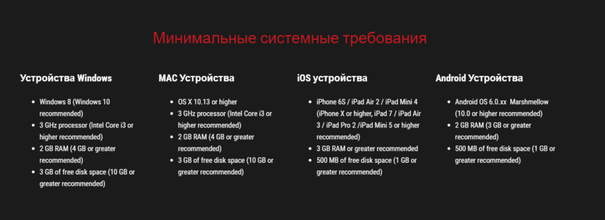 скачать ggpokerok на пк